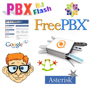 Asterisk Virtual PBX Perfection: PiaF + Proxmox, Part II