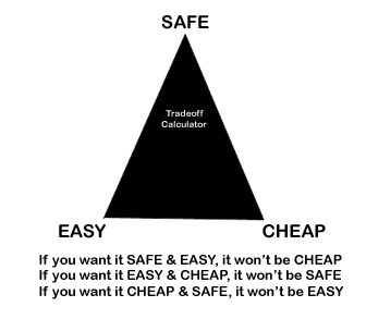 tradeoff.gif